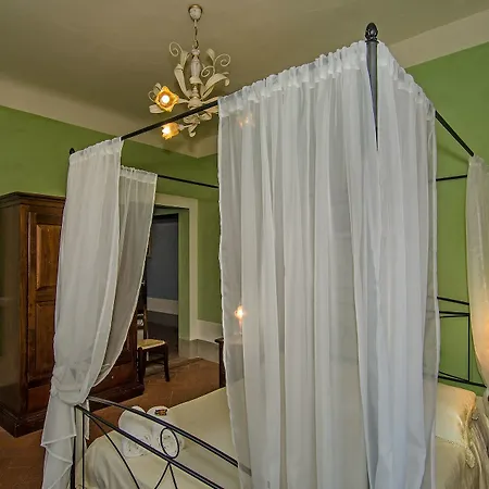 Couette-café La Perla 2*
